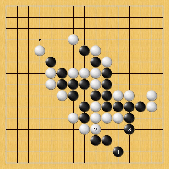 五子棋玩家必須面對的難題:保留還是使用衝四資源?﹙下﹚ 五子棋玩家必須面對的難題:保留還是使用衝四資源?﹙下﹚