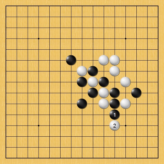 從loser變winner:五子棋輸家成功逆襲的思維模式!﹙下﹚ 從loser變winner:五子棋輸家成功逆襲的思維模式!﹙下﹚