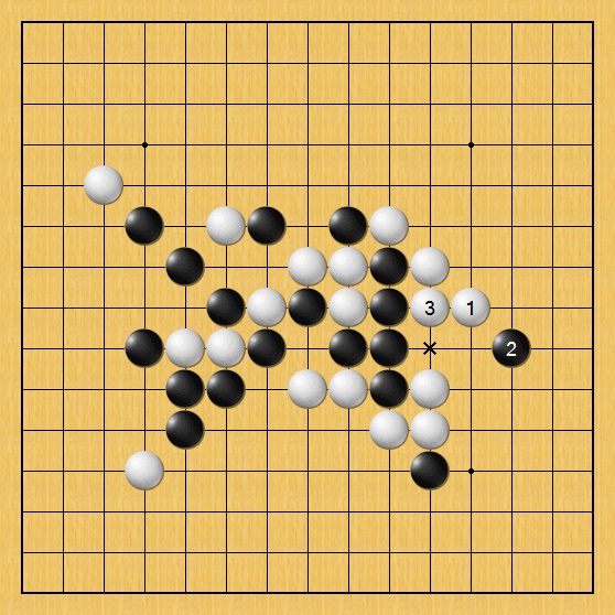 禁手不是限制,是提高勝率的關鍵!五子棋高手教你活用禁手﹙1﹚ 禁手不是限制,是提高勝率的關鍵!五子棋高手教你活用禁手﹙1﹚