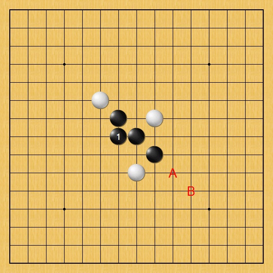 五子棋玩家必須面對的難題:保留還是使用衝四資源?﹙上﹚ 五子棋玩家必須面對的難題:保留還是使用衝四資源?﹙上﹚