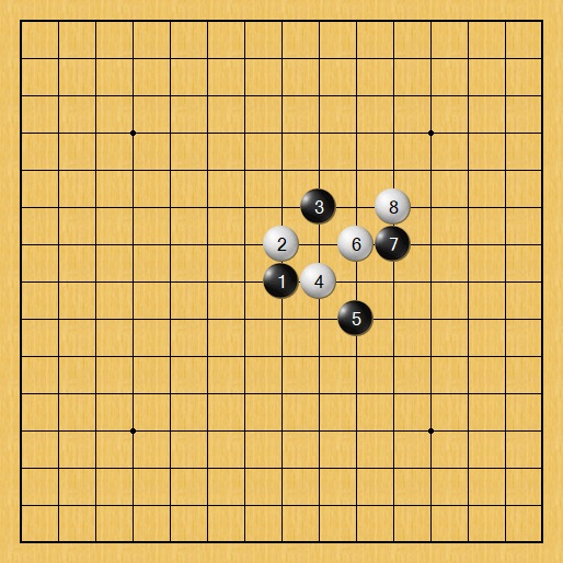 傳說中的五子棋神技,你以為高手都會用,但為什麼不常見?﹙下﹚ 傳說中的五子棋神技,你以為高手都會用,但為什麼不常見?﹙下﹚