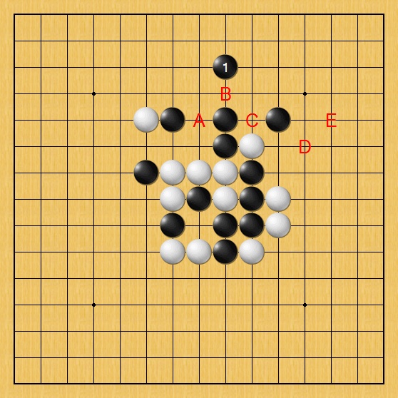 發現盲點,提高實力:從覆盤中突破五子棋技巧的瓶頸﹙2﹚ 發現盲點,提高實力:從覆盤中突破五子棋技巧的瓶頸﹙2﹚