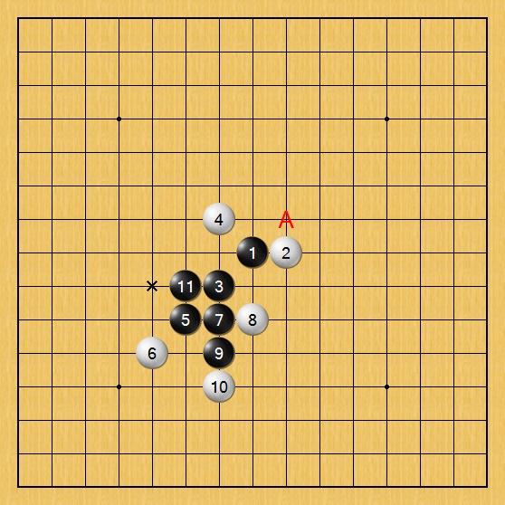 五子棋常識破除:不是天賦,刻意練習才是真正的關鍵密碼! 五子棋常識破除:不是天賦,刻意練習才是真正的關鍵密碼!