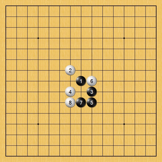 “弈在古城”–金門五子棋獎金挑戰賽之賽後有感﹙執黑篇) “弈在古城”–金門五子棋獎金挑戰賽之賽後有感﹙執黑篇)