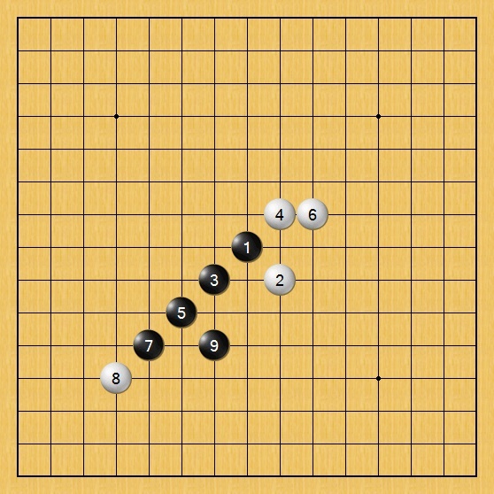 動個小手腳,就能隨意操控對手的五子棋實戰秘術﹙下﹚ 動個小手腳,就能隨意操控對手的五子棋實戰秘術﹙下﹚
