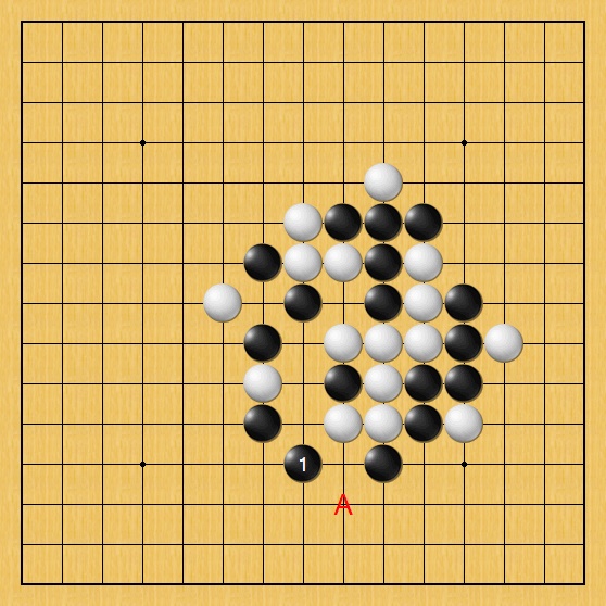 以防守為主,以進攻為輔!五子棋專業選手的對弈戰略﹙上﹚ 以防守為主,以進攻為輔!五子棋專業選手的對弈戰略﹙上﹚