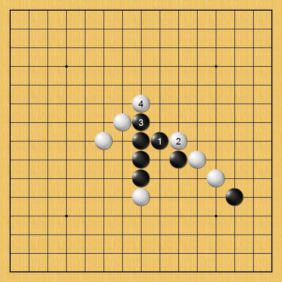 五子棋高手的祕密武器是什麼?揭秘三大攻擊力道的關鍵!﹙下﹚ 五子棋高手的祕密武器是什麼?揭秘三大攻擊力道的關鍵!﹙下﹚