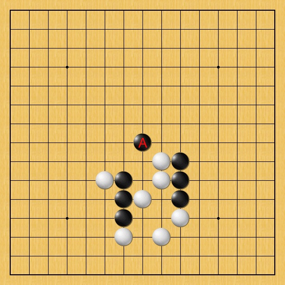看準位置,輕鬆達陣︰給初學者的第一個五子棋勝利方程式 看準位置,輕鬆達陣︰給初學者的第一個五子棋勝利方程式