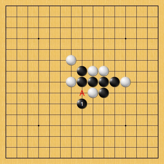 防守活三攻擊,掌握五子棋制勝關鍵,成為棋盤上的超凡決策者﹙下﹚! 防守活三攻擊,掌握五子棋制勝關鍵,成為棋盤上的超凡決策者﹙下﹚!