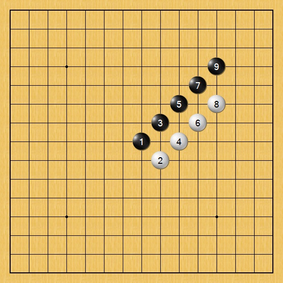 五子棋︰關於黑白不平衡的恐怖真相,你瞭解了多少? 五子棋︰關於黑白不平衡的恐怖真相,你瞭解了多少?