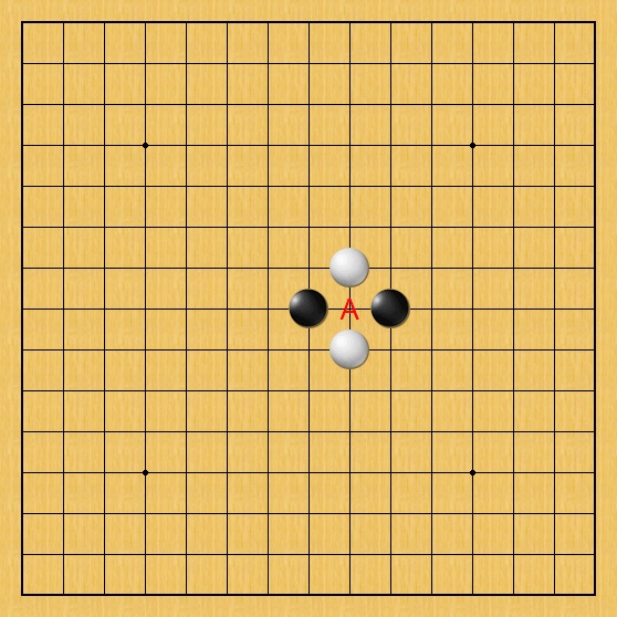你所不知道的五子棋秘笈?攻敵必究的活三資源使用時機大公開!﹙上﹚ 你所不知道的五子棋秘笈?攻敵必究的活三資源使用時機大公開!﹙上﹚