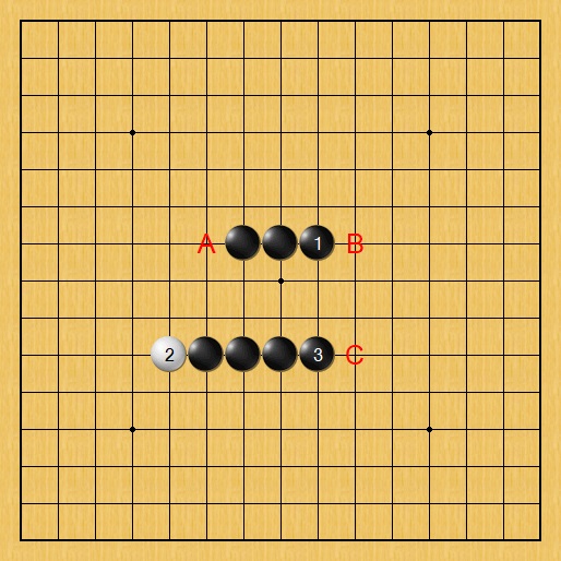 你是從什麼時候開始,產生了五子棋很簡單的幻覺?﹙上﹚ 你是從什麼時候開始,產生了五子棋很簡單的幻覺?﹙上﹚