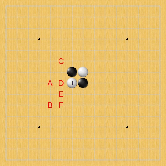 超越極限︰2017年第15届世界五子棋錦標賽的競爭與挑戰﹙下﹚ 超越極限︰2017年第15届世界五子棋錦標賽的競爭與挑戰﹙下﹚