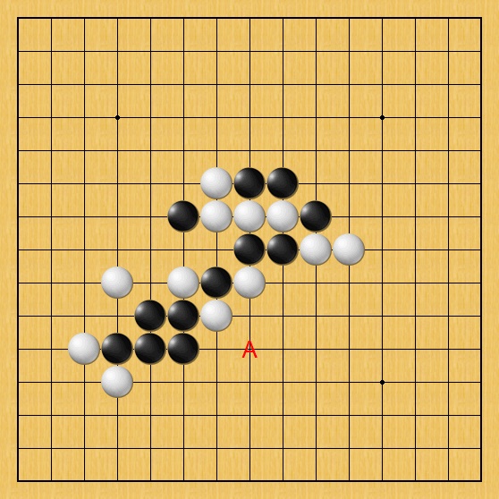 五子棋玩家必須面對的難題:保留還是使用衝四資源?﹙中﹚ 五子棋玩家必須面對的難題:保留還是使用衝四資源?﹙中﹚
