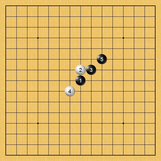 五子棋對局中的詭計!如何避免成為對手“死三”騙局的受害者?﹙中﹚ 五子棋對局中的詭計!如何避免成為對手“死三”騙局的受害者?﹙中﹚