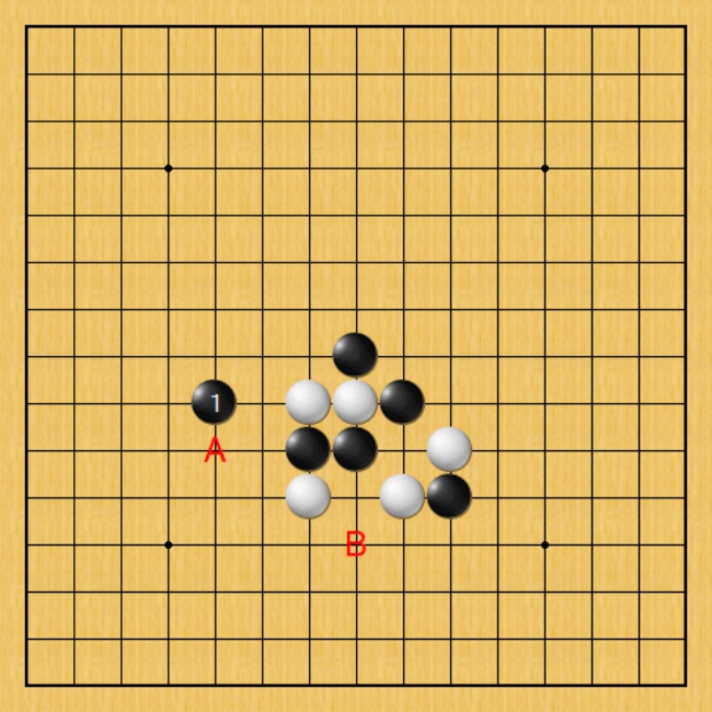 Gomoku Renju