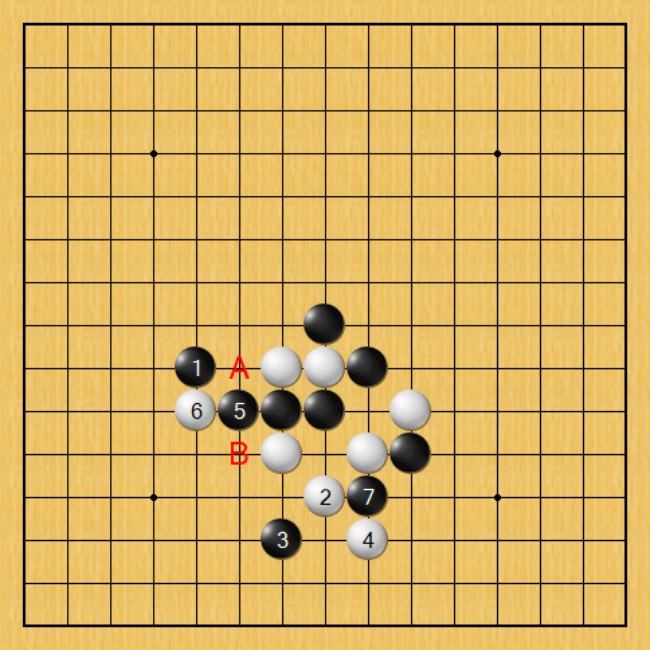 Gomoku Renju