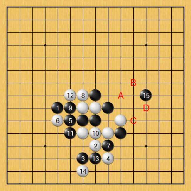 Gomoku Renju