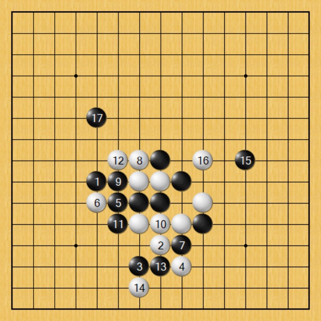 Gomoku Renju