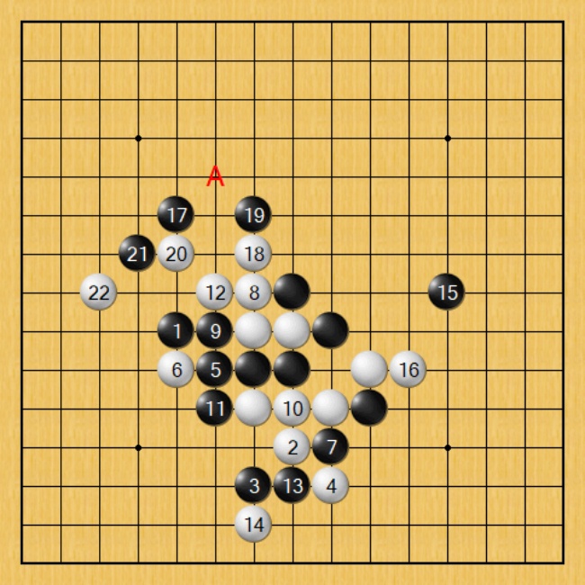 Gomoku Renju