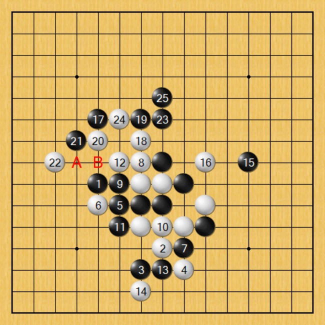 Gomoku Renju