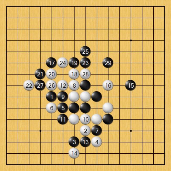 Gomoku Renju