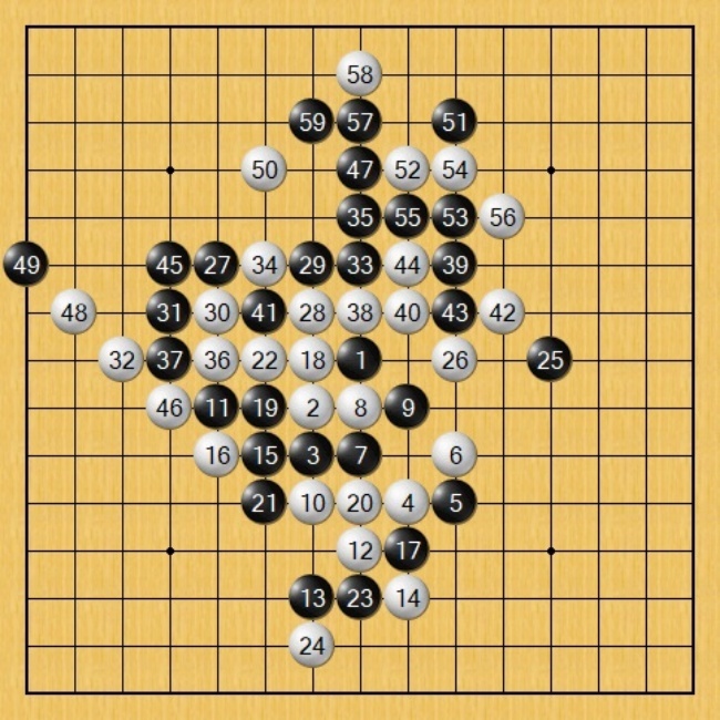 Gomoku Renju