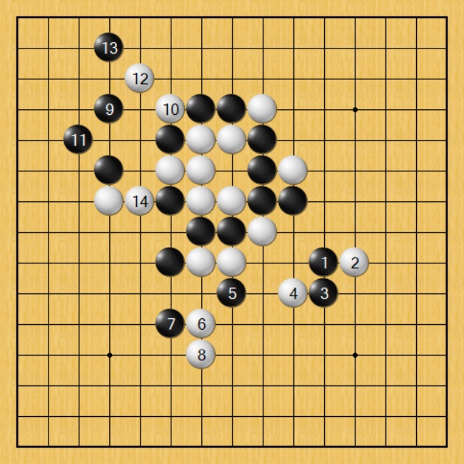 Gomoku Renju