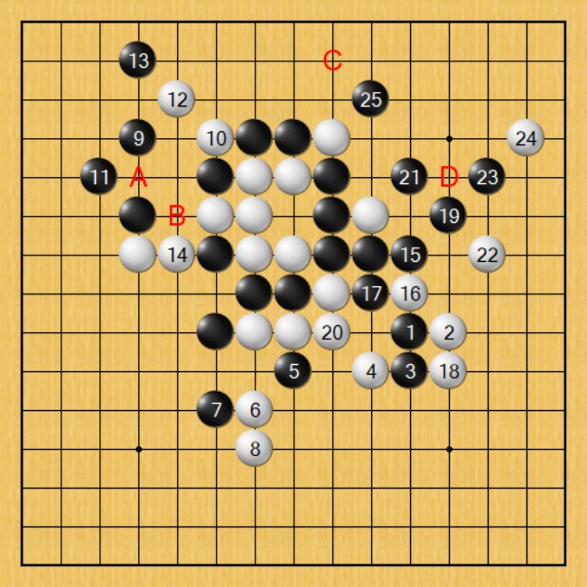 Gomoku Renju