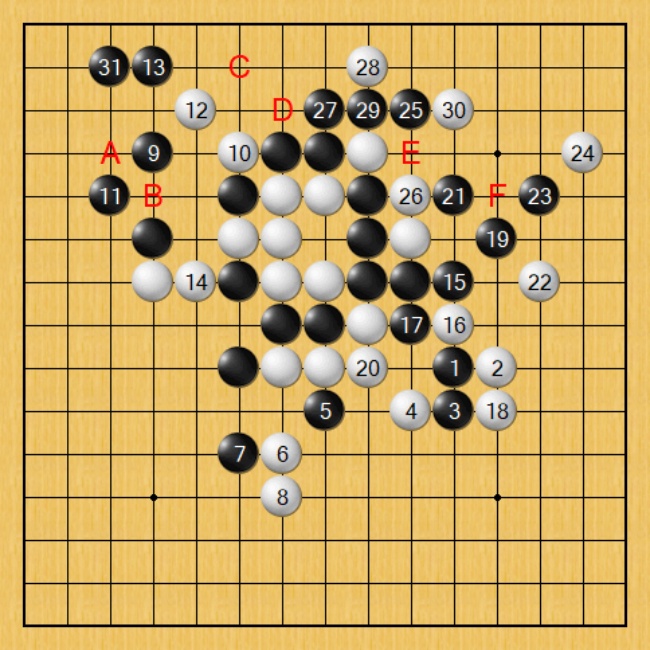 Gomoku Renju