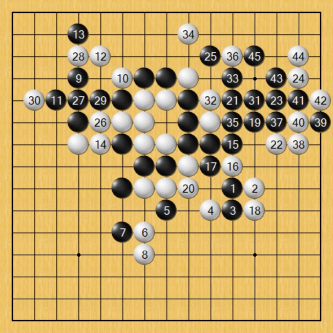 Gomoku Renju