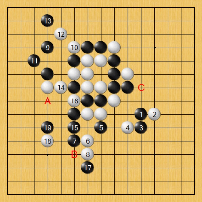 Gomoku Renju