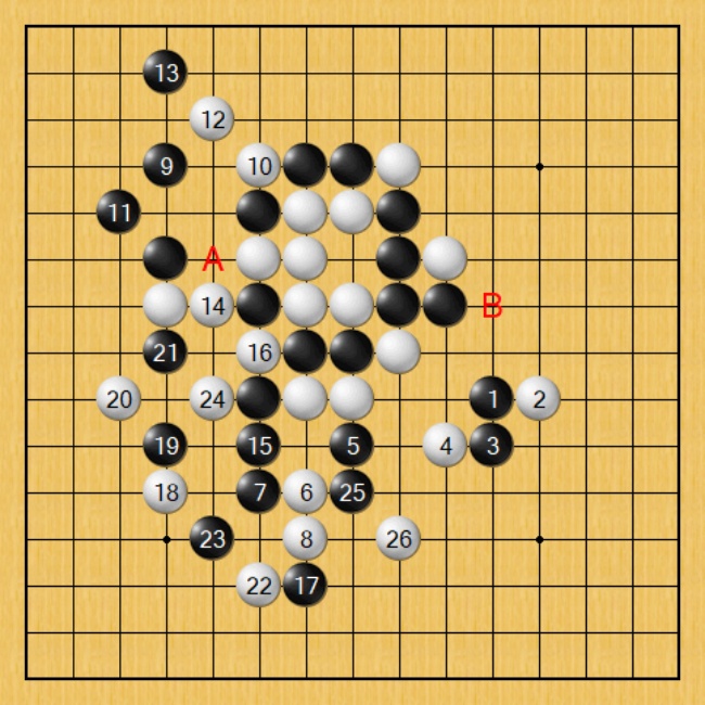 Gomoku Renju