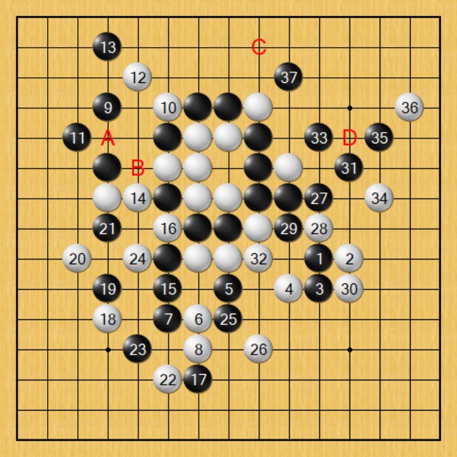 Gomoku Renju