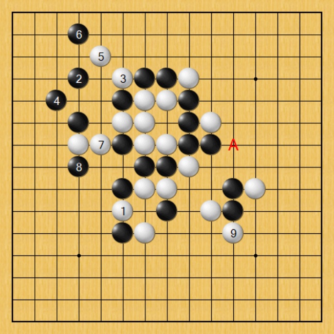 Gomoku Renju