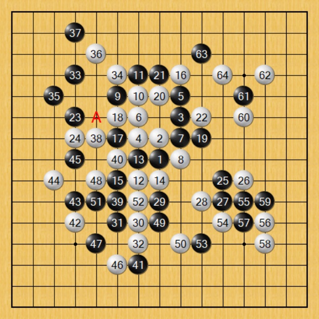 Gomoku Renju