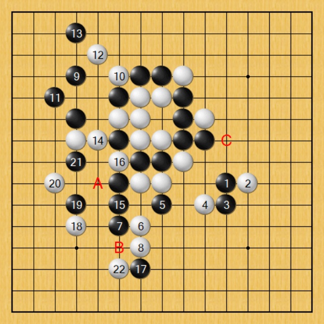 Gomoku Renju