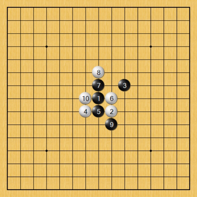 直擊柑棧盃︰五子棋高手們的致勝佈局全揭秘！﹙下﹚