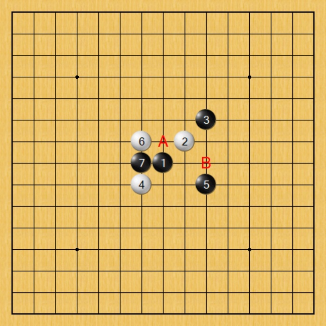 Renju Gomoku Gobang