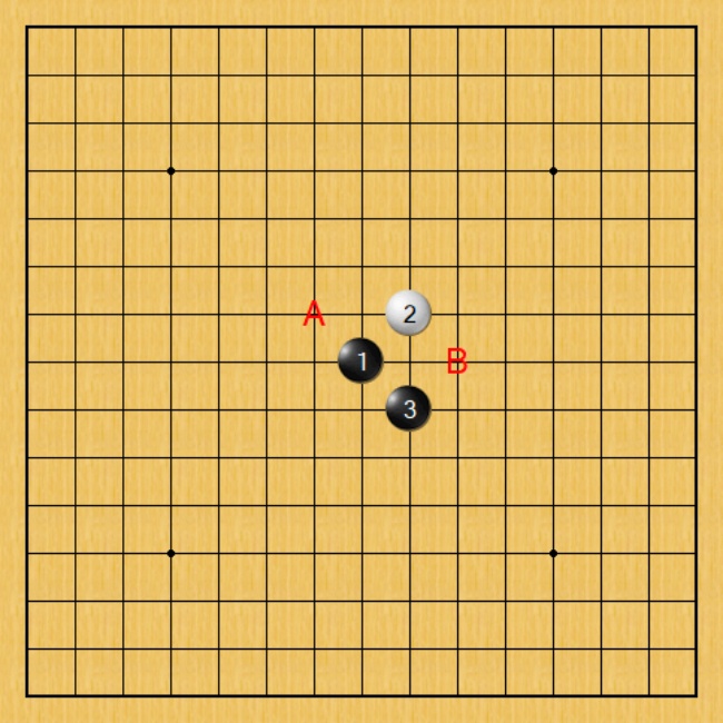 Renju Gomoku Gobang