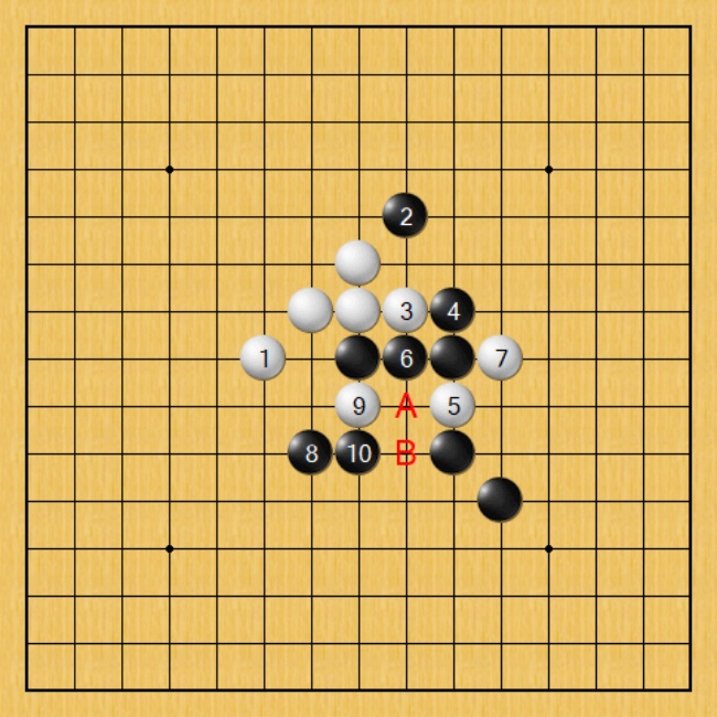 Gomoku Renju