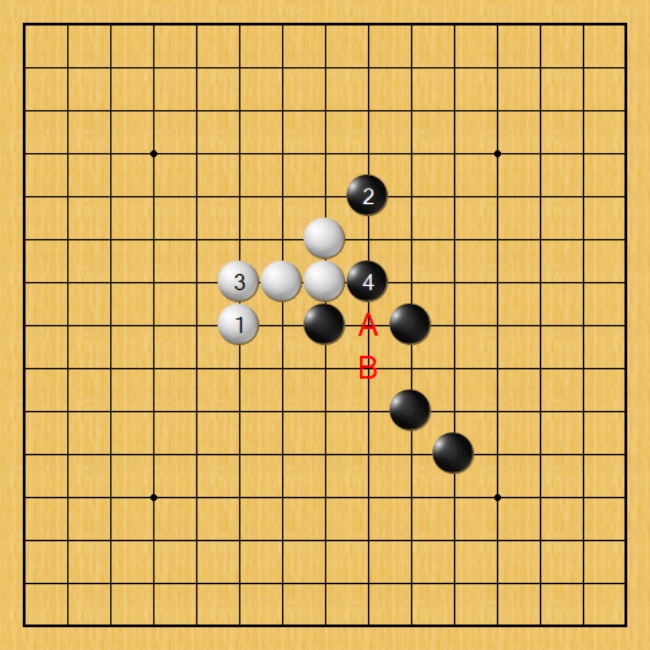 Gomoku Renju