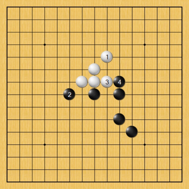 Gomoku Renju