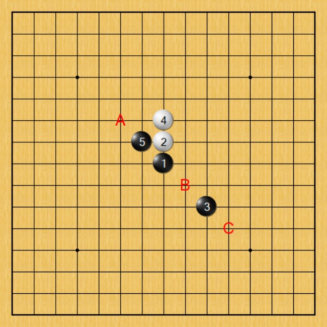Gomoku Renju