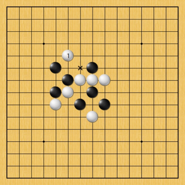 Gomoku Renju