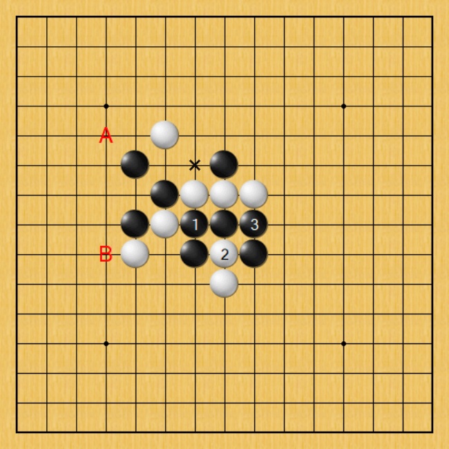 Gomoku Renju
