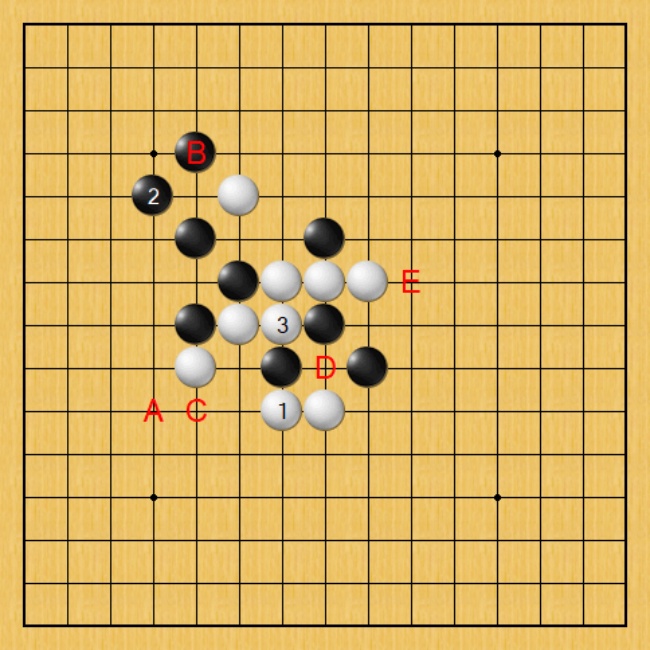 Gomoku Renju
