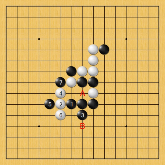 Gomoku Renju