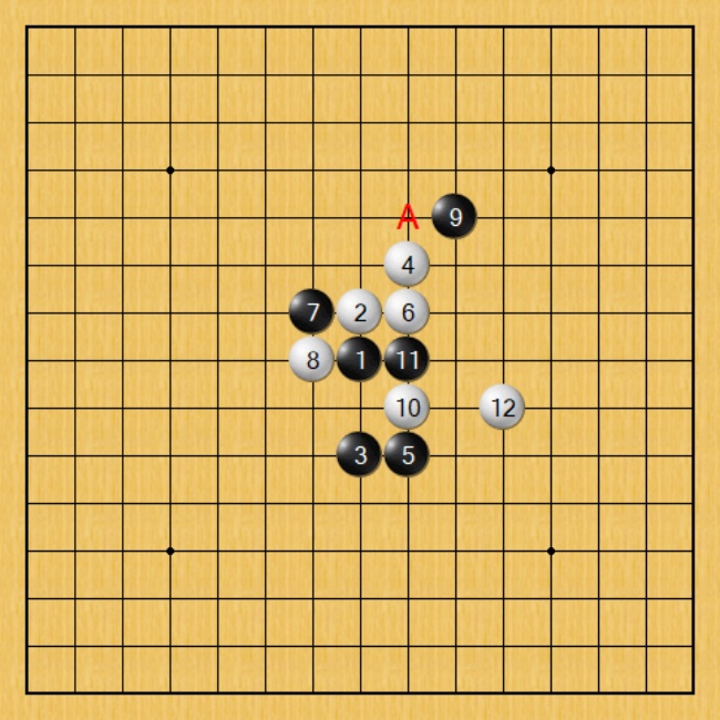 Gomoku Renju