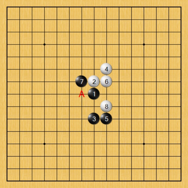 Gomoku Renju